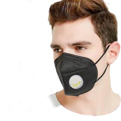 KN95 Resuable Face Mask