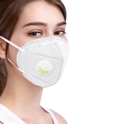 KN95 Resuable Face Mask