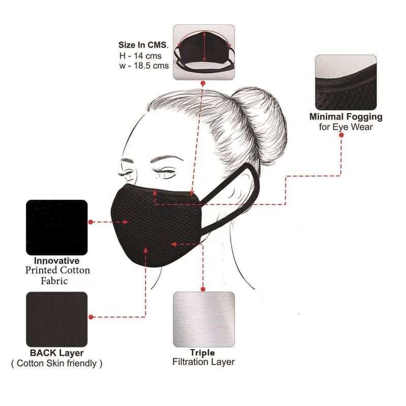 Ebony Fashion Face Mask